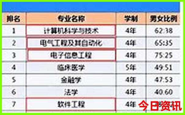 大嵛山岛旅游攻略详细